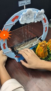 7.5M views · 2.3K reactions | Working on a New Science Project Online Robotic Classess for kids whatsapp me for demo class +917007651787 | Adnan Ansari | Facebook