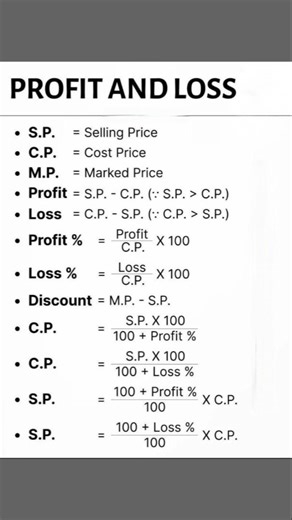 profit and loss formula maths #shorts #shortsfeed #viral