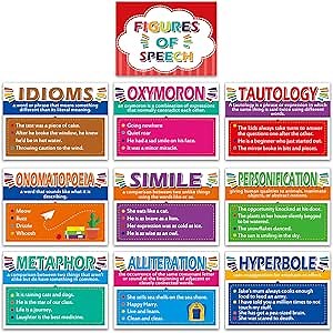 Tevxj 10-Piece Figures of Speech Posters, Educational Posters for Classroom, Laminated, Figurative Language Poster, Elementary to High School Supplies