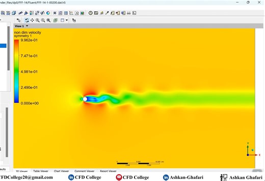 CFD Post Tutorial _ Session 8_ How to define new variables in CFD Post_