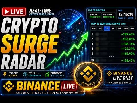 🔴 Binance Real-Time Coin Surge Detection/CRYPTO SURGE RADAR/TOP10 COIN/USDT ALL COIN LIVE/1080P.