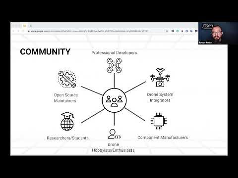 Open Source Drones Summit by The Dronecode Foundation