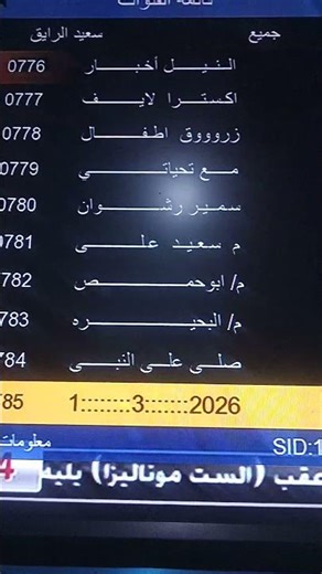 Latest Arabic channel list for all receivers #shorts