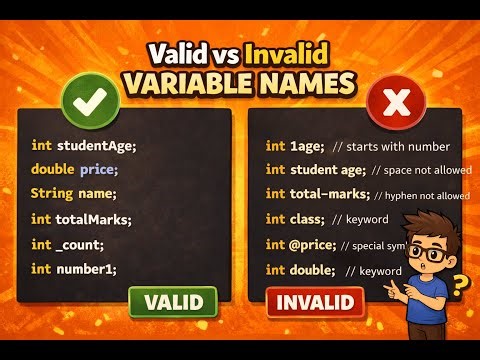 valid and invalid variable names in java programming launguage.