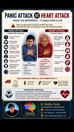 ❤️ Panic Attack vs Heart Attack | Know the Difference – It Could Save a Life