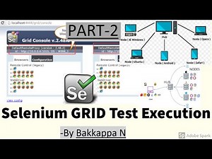 Selenium GRID Tutorial-2 || Selenium GRID Test Execution Chrome Firefox IE Browser
