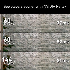 2.3K views · 560 reactions | See players sooner with NVIDIA Reflex  | NVIDIA GeForce | Facebook