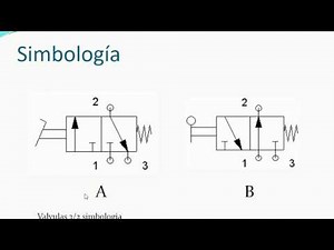 VÁLVULA NEUMÁTICA 3 2
