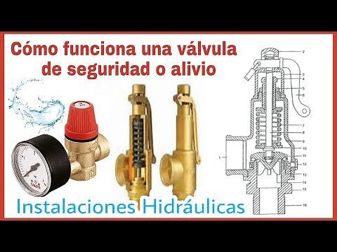 HOW A SAFETY OR RELIEF VALVE WORKS || HYDRAULIC INSTALLATIONS