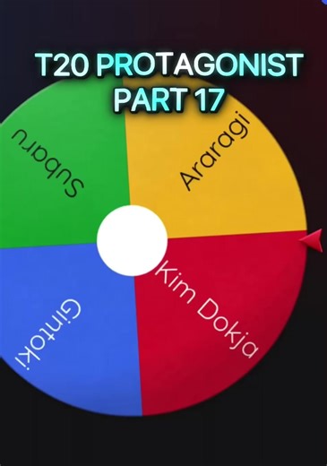 Top 20 Protagonists Part 17: A Clash of Fates