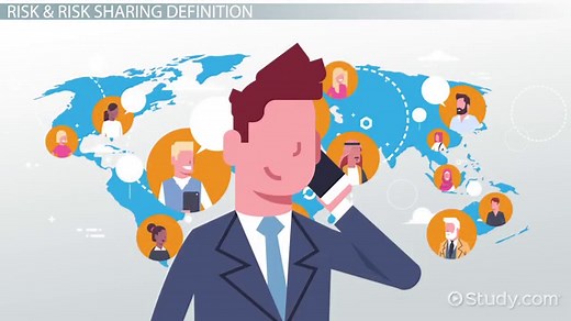 Risk Sharing Strategies & Overview | What is the Purpose of Risk Sharing?