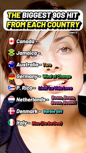 The Biggest 90s Hit From Each Country Ranked (Part 1)