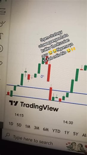 #Mr candlestick ✔️#Strategy #fyp #viral #viralvideotiktok