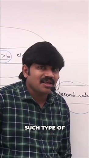 Unlock Ternary Operator: C/C++/Java Conditional Magic Explained #shorts