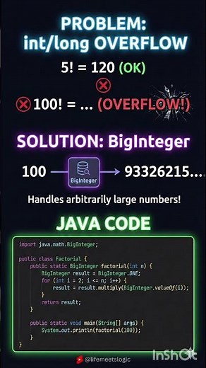 How to Calculate Factorial of Large Numbers in Java (BigInteger) ♾️