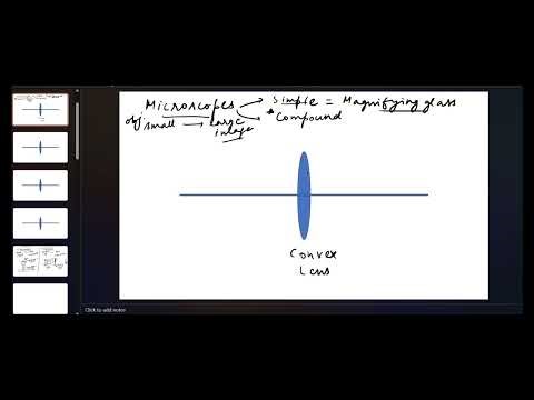 Optical Instruments | Microscope and Telescope | WBCHSE | Class 12