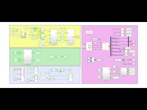 Simulation implementation of PMSM nonlinear flux observer, the observer is based on discrete model