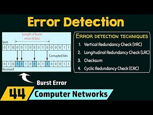 Error Detection Video Lecture | Digital Circuits - Electronics and Communication Engineering (ECE)