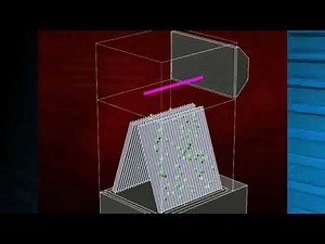 Lennox UV Germicidal Lights