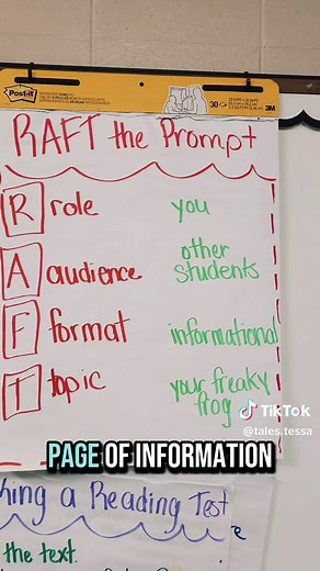 Effective ELA Test Prep Strategies for Elementary Students