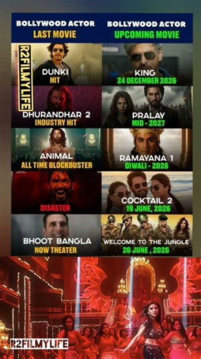 Bollywood Actor Last Movie VS Upcoming Movie 😱🔥Bollywood’s biggest stars #PanIndia #movie #2026