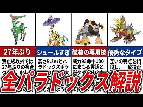 全パラドックスポケモン総まとめ【ポケモンSV】