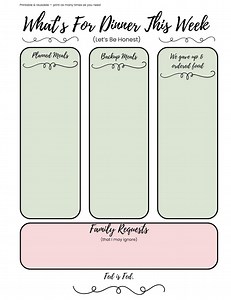 Weekly Dinner Planner | Fillable Family Meal Organizer (PDF Download) - Etsy Canada