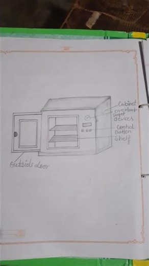 b.sc 1st year Botany practical file study to the INCUBATOR