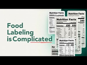 Food Label Maker Overview