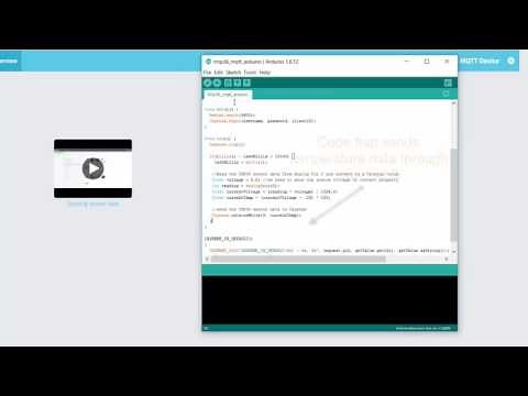 Sending Data Through Channels using the MQTT API