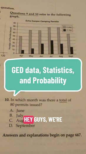 Understanding GED Data, Statistics, and Probability