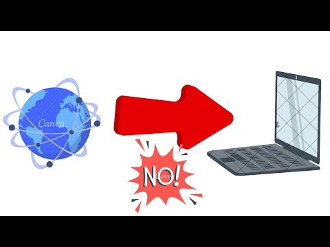 The easiest solution to all internet problems that don't work on your pc