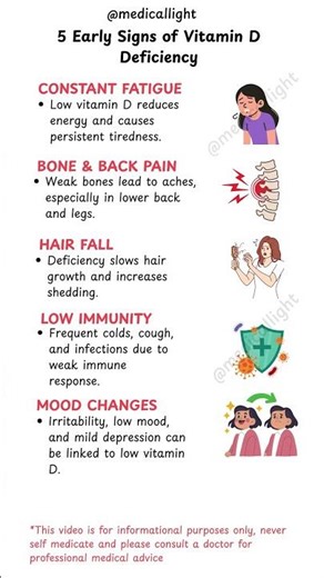 5 Early Signs of Vitamin D Deficiency