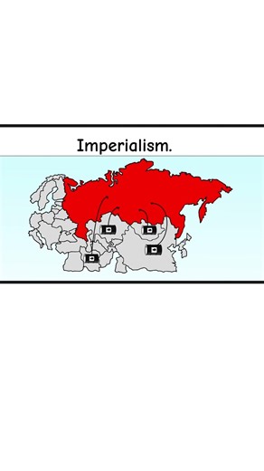 what is Imperialism?