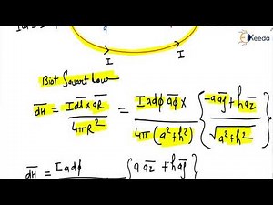 Essential Concepts: Circular Loop Magnetic Fields | Magnetostatics | GATE IE Electricity and Magnetism Video Lecture - Electrical Engineering (EE)