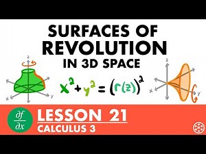 Surfaces of Revolution in 3D Space | Calculus 3 Lesson 21 - JK Math