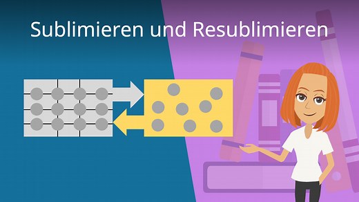 Sublimieren und Resublimieren • einfach erklärt: Beispiele