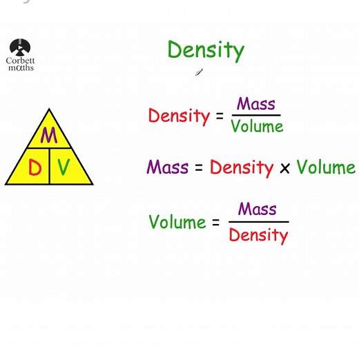 Density Video – Corbettmaths
