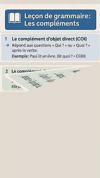 COD, COI ou CC ? 😱 Les reconnaître facilement en français | Grammaire A1–A2