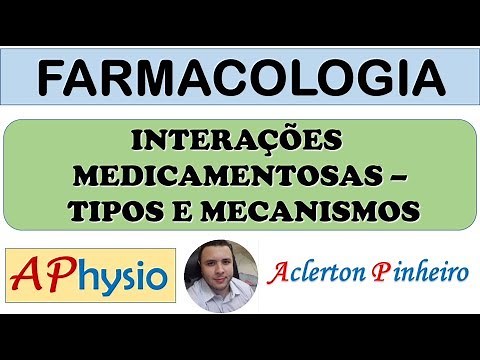 Drug Interactions - Types and Mechanisms