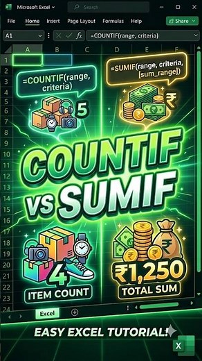 Countif in excel | Excel Sumif Function #excel #exceltips #exceltricks #countif #sumif