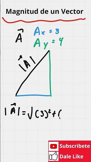 Ejercicio Simple de Magnitud de un Vector | #física #vector #teorema #pitágoras #componente #cateto