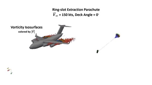AVIATION C17 Extraction Video