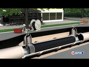 SPR PE - Ribline - Interflow