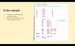Computer Architecture with MIPS