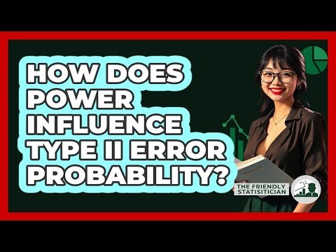 How Does Power Influence Type II Error Probability?