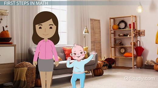 Identifying Addition Patterns Over Increasing Place Values