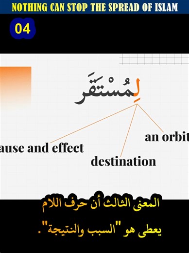 Hidden Miracles in the Quran: Discoveries and Insights