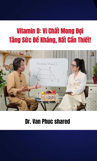 Vai trò của Vitamin D trong việc phòng ngừa ung thư