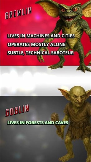Goblin vs Gremlin #comparison #education #facts